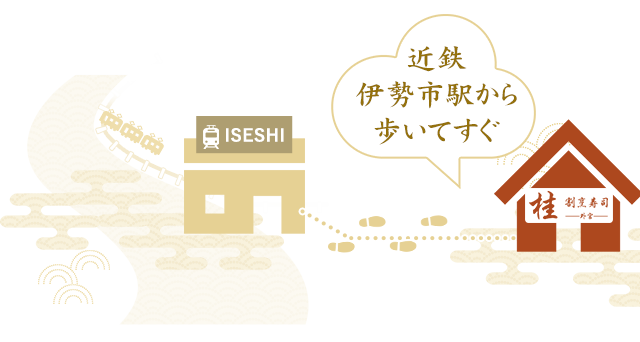 近鉄伊勢市駅から歩いてすぐ